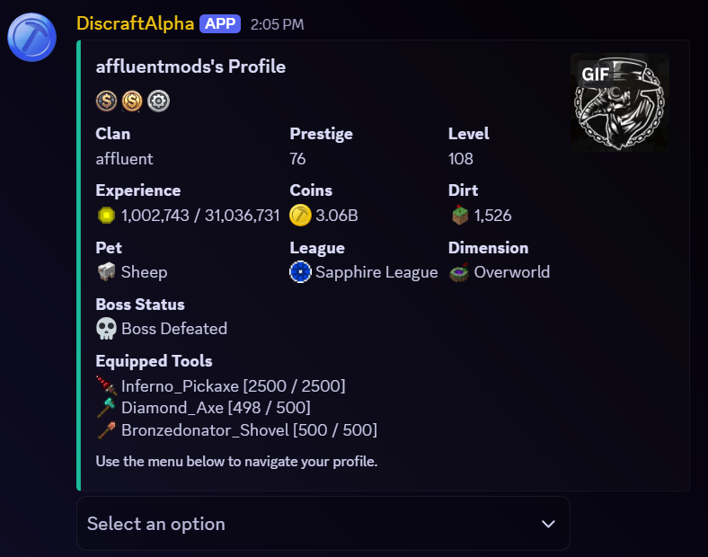 Profile Overview